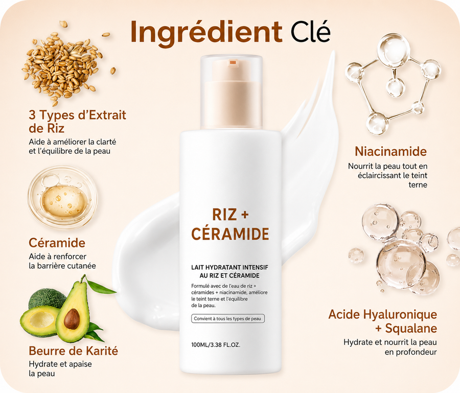 Lait Hydratant Intensif au Riz & Céramide