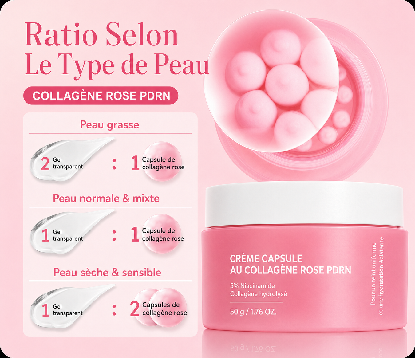 Crème Capsule au Collagène Rose PDRN