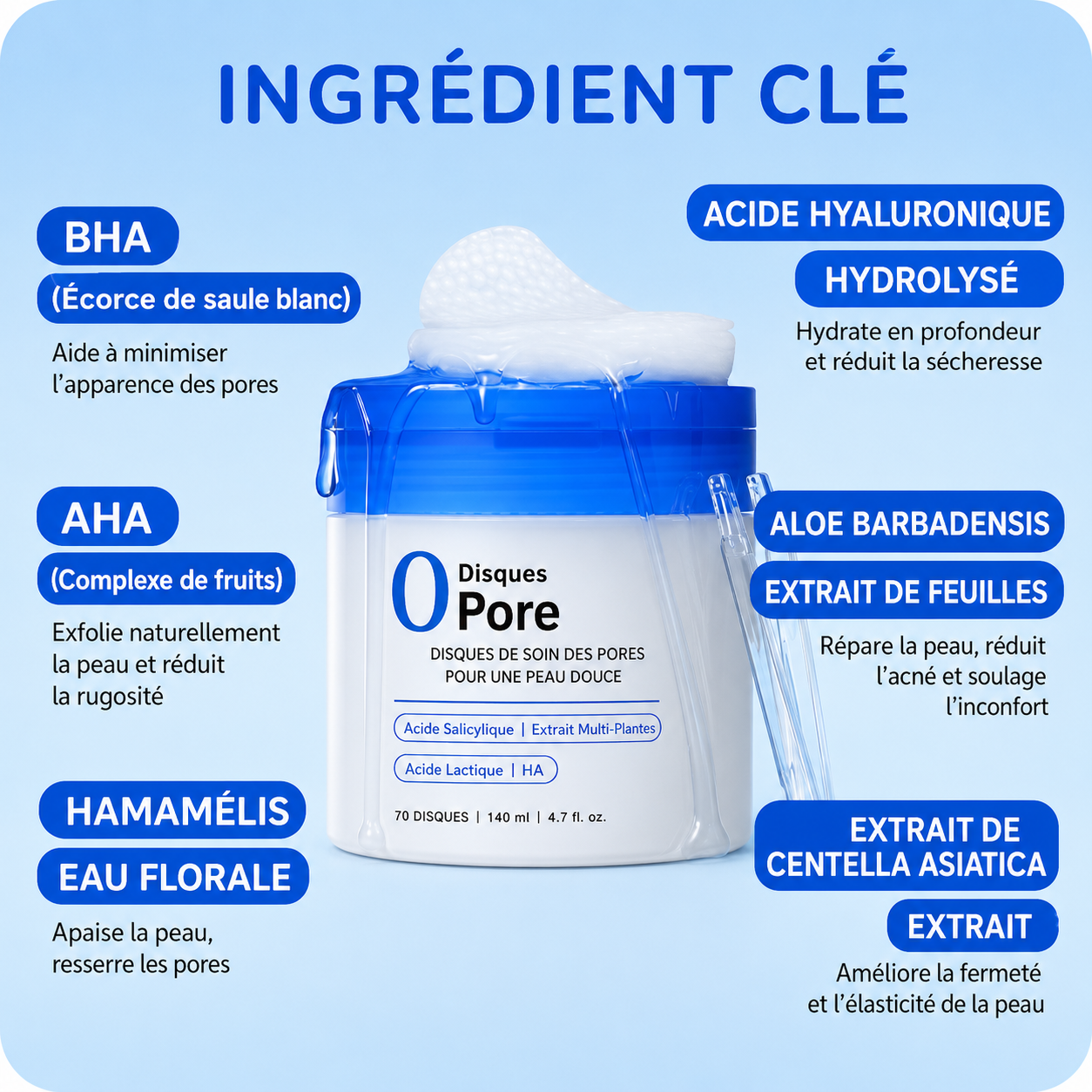 Disques Pore — Soin Exfoliant AHA · BHA · PHA (70 disques)