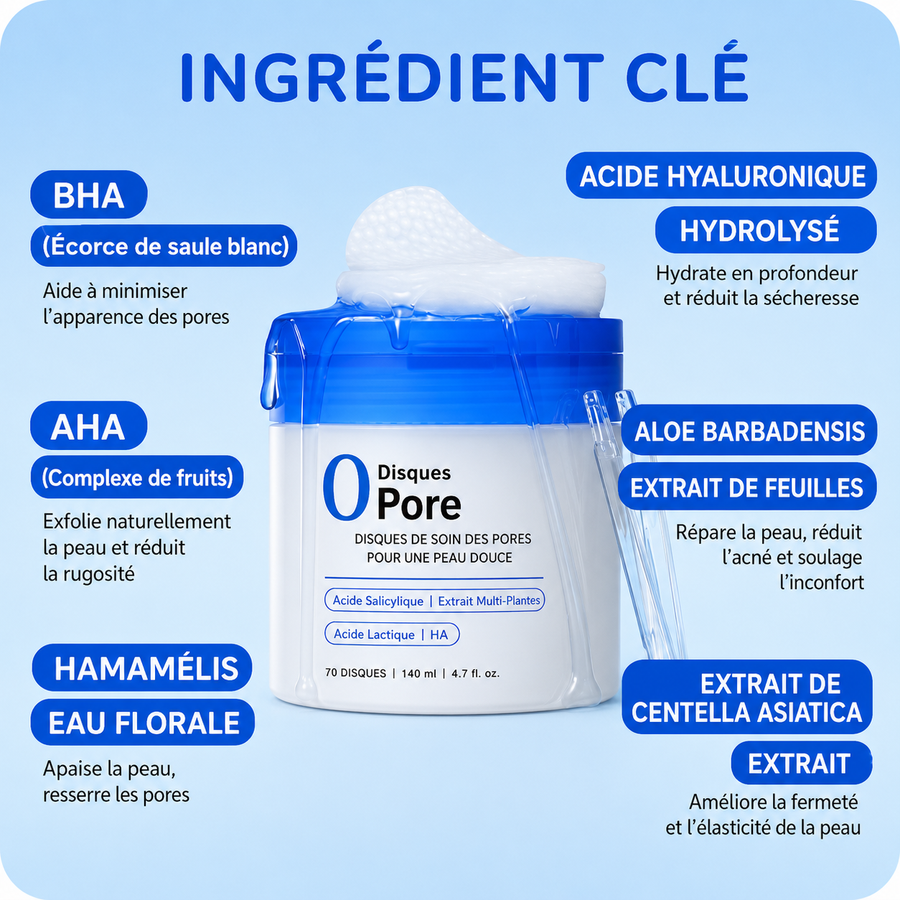Disques Pore — Soin Exfoliant AHA · BHA · PHA (70 disques)