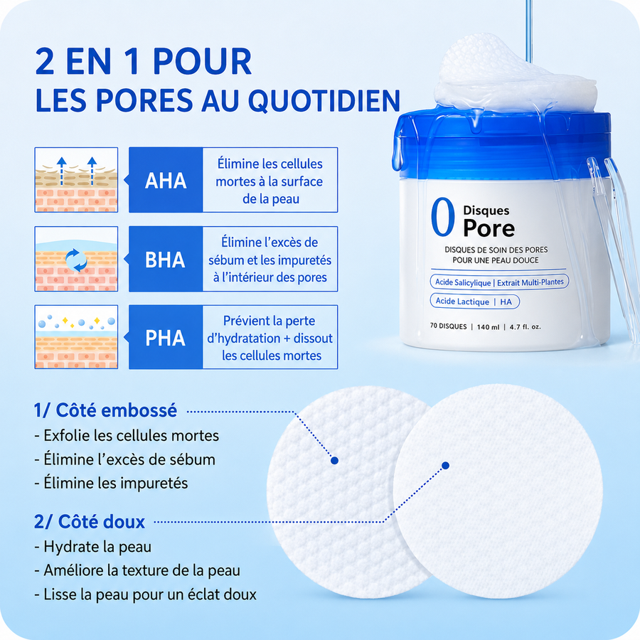 Disques Pore — Soin Exfoliant AHA · BHA · PHA (70 disques)