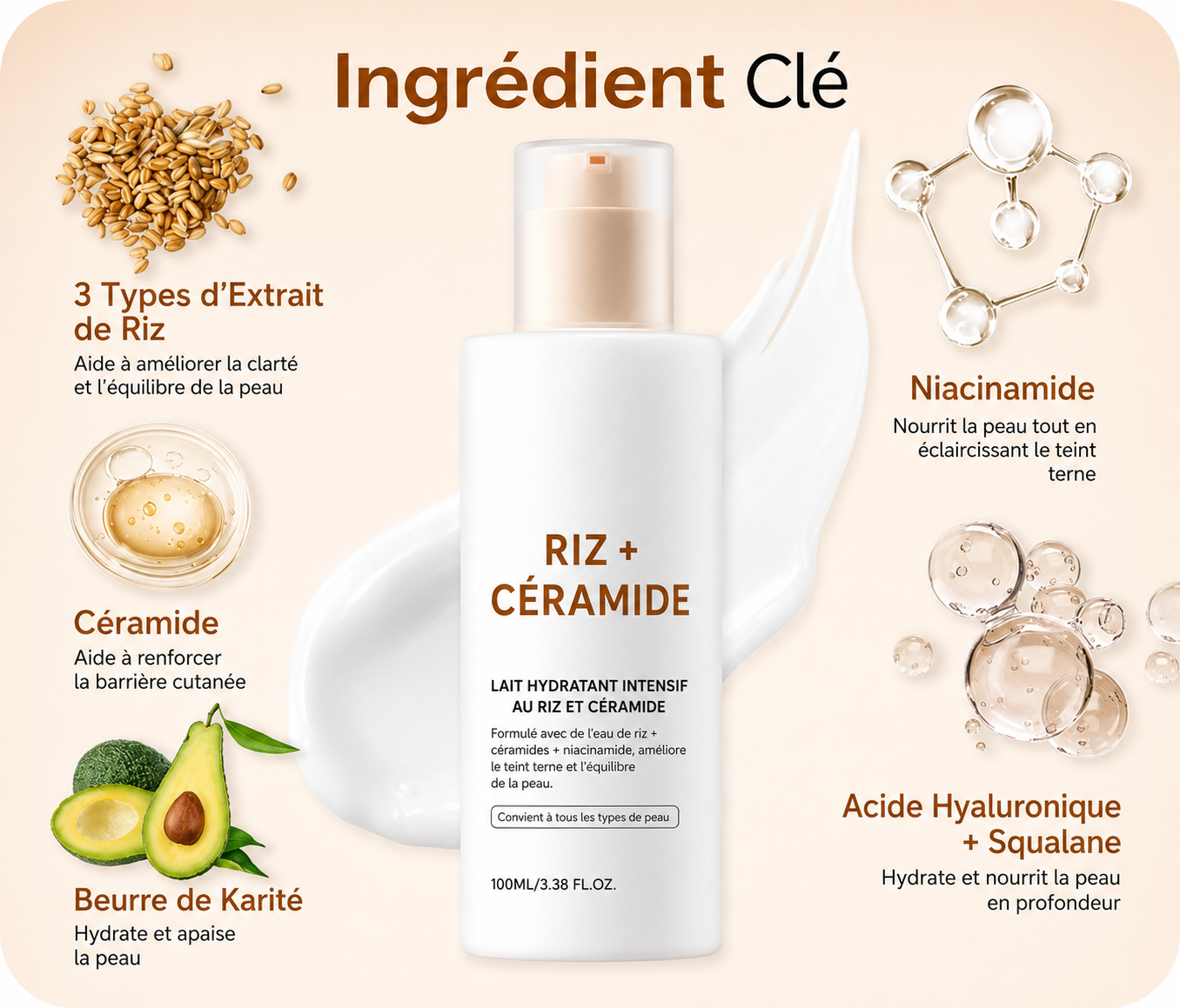 Lait Hydratant Intensif au Riz & Céramide