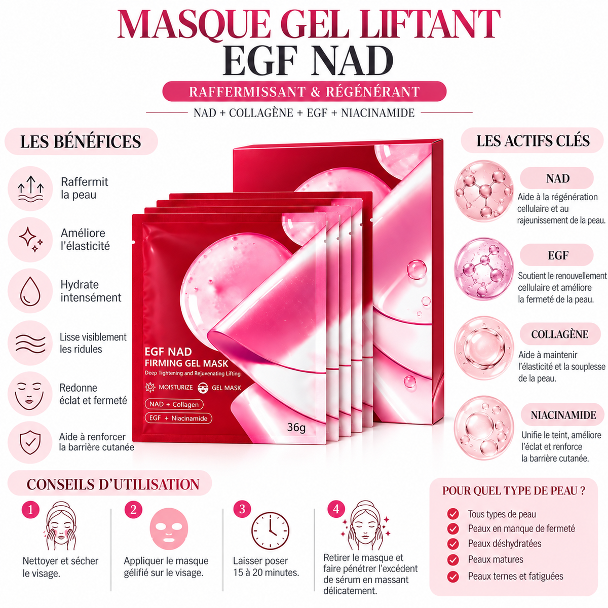 Masque EGF NAD