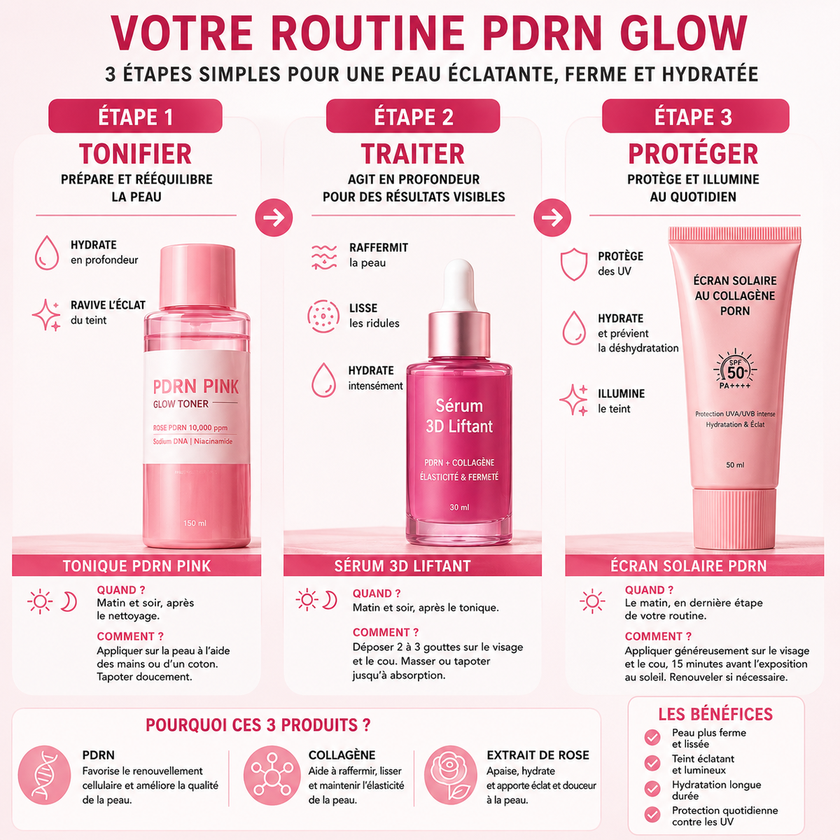Pack PDRN Glow