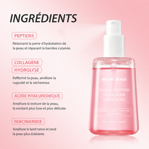 Brume Visage Gelée aux Peptides de Collagène