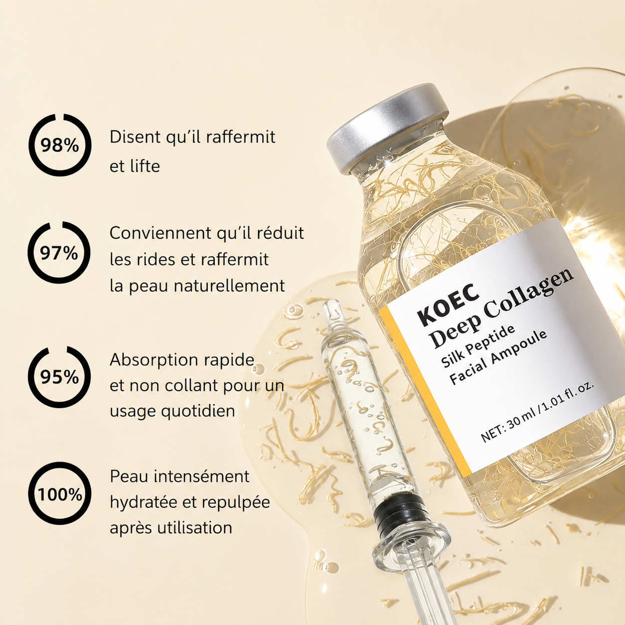 Collagène Profond — Ampoule Visage au Peptide de Soie