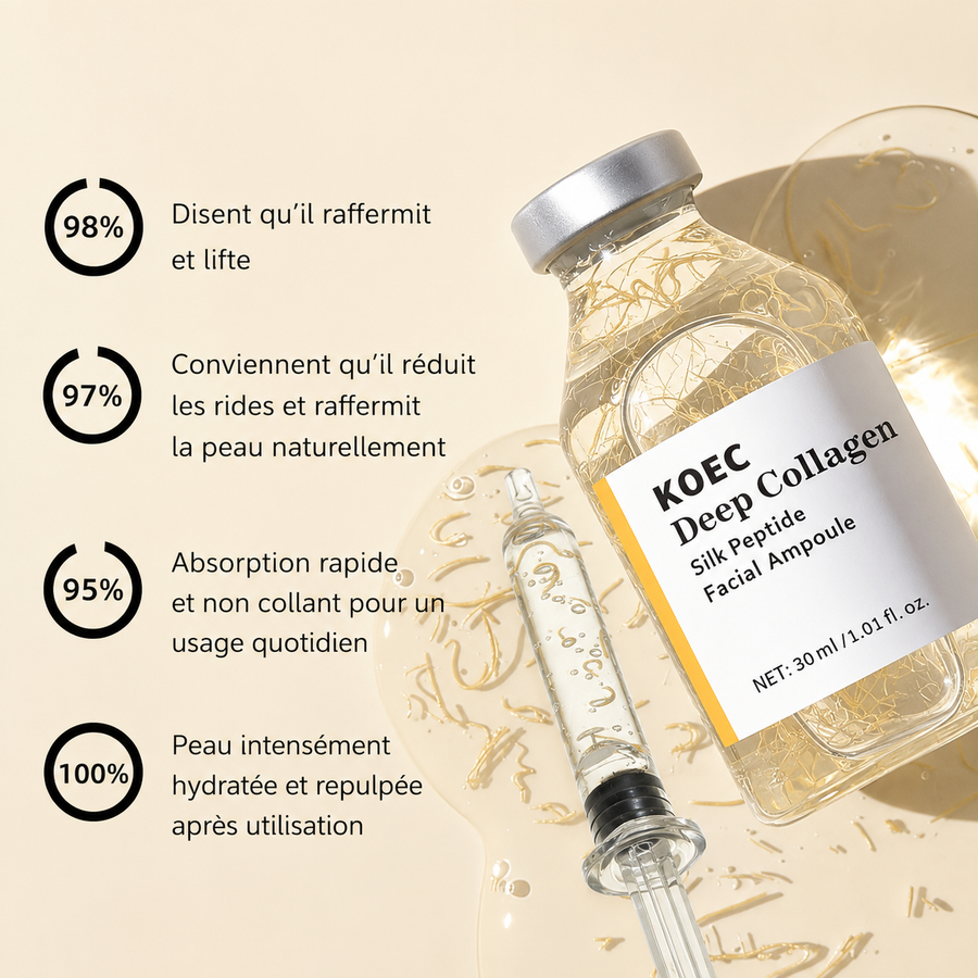 Collagène Profond — Ampoule Visage au Peptide de Soie
