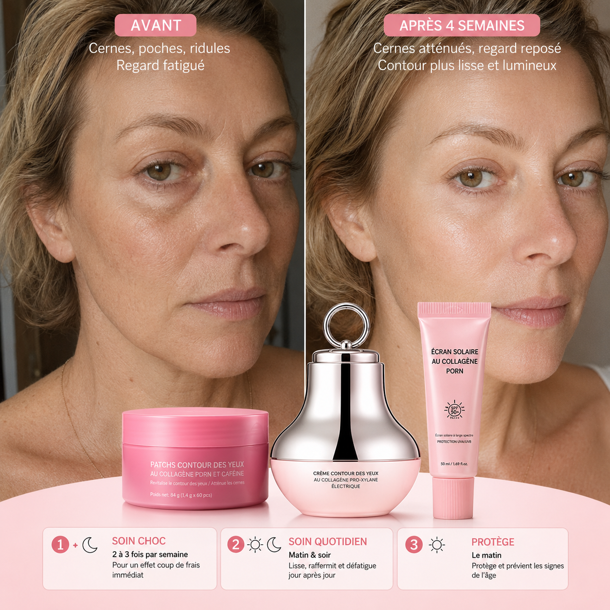 Pack STOP CERNES — Coffret Réveil du Regard