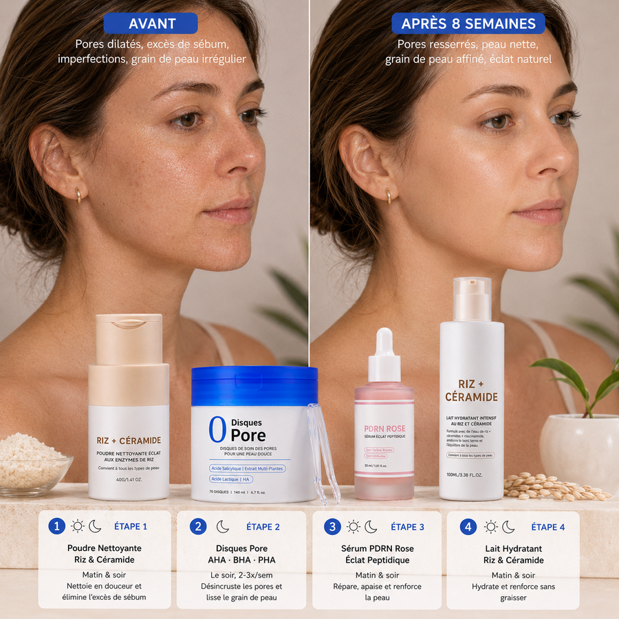 Rituel PEAU NEUVE — Coffret Anti-Pores & Imperfections