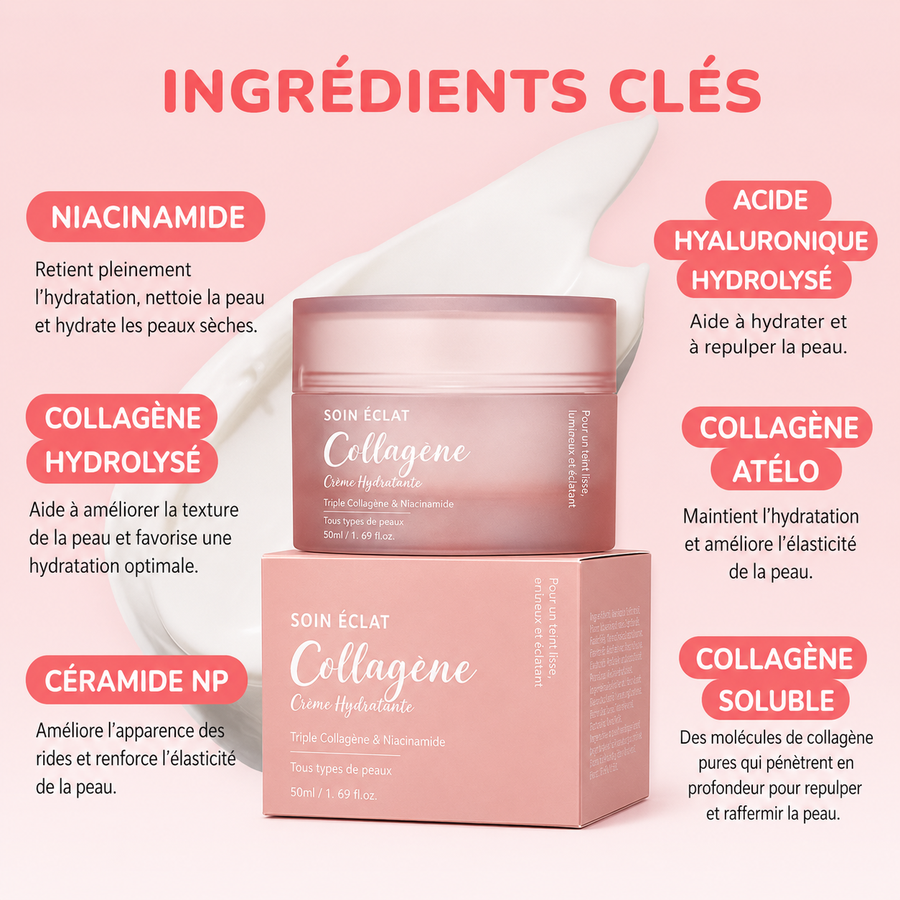Crème Hydratante au Collagène — Triple Collagène & Niacinamide