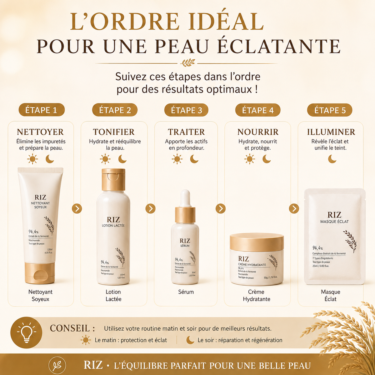 Pack Routine Éclat au Riz
