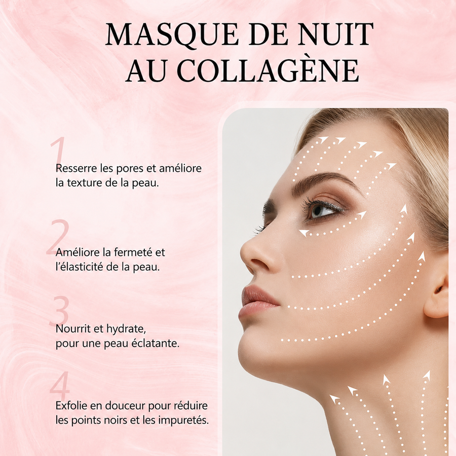 Masque de Nuit au Collagène — Soin Peel-Off Repulpant